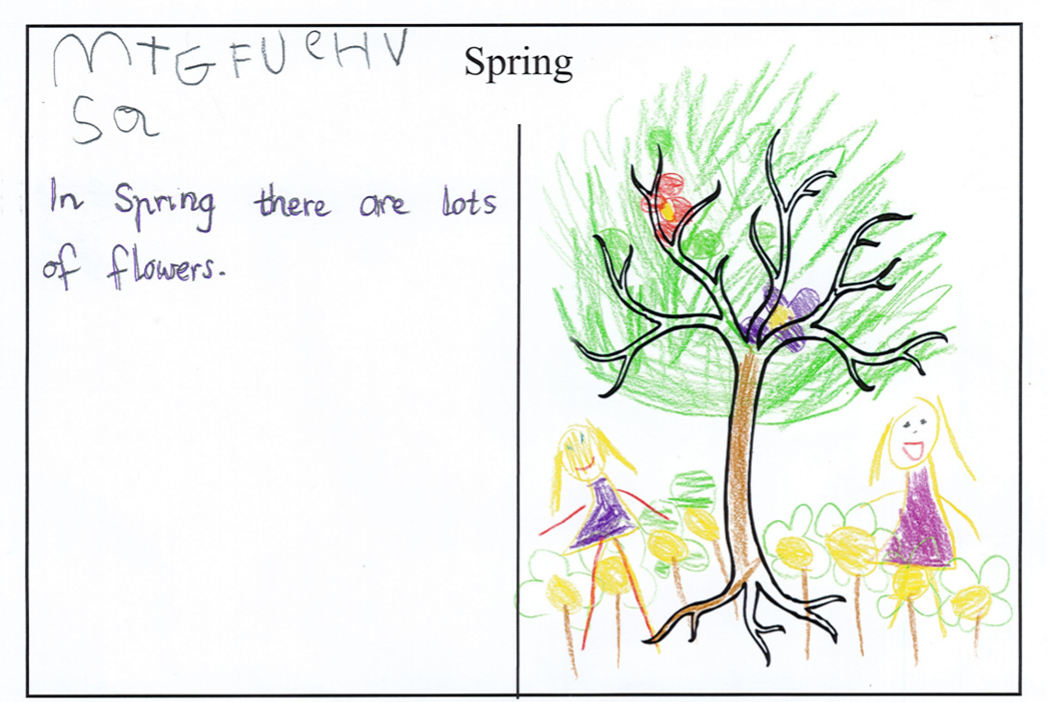 /uploaded_files/media/gallery/1652409022Prep writing 8.png